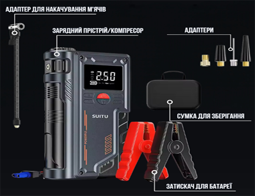 Магазин Склад Купити Онлайн: Пуско-зарядний пристрій для автомобіля