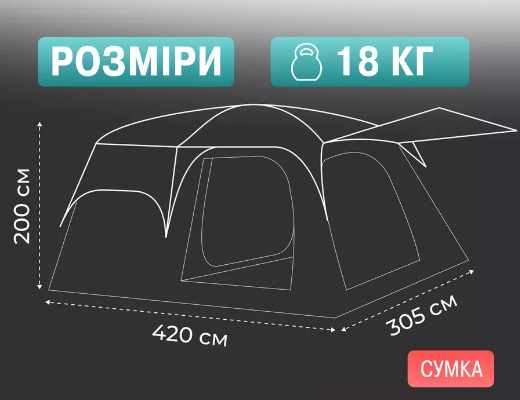 Купити онлайн: Великий двокімнатний кемпінговий намет на 4-8 місць