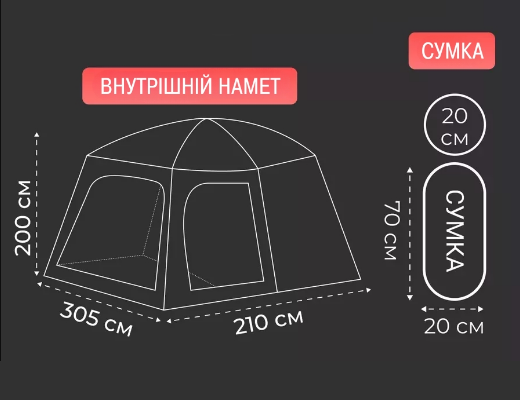 Купити онлайн НОУ-ХАУ: Великий двокімнатний кемпінговий намет на 4-8 місць