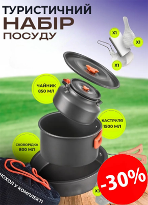 Портативний набір кухонного посуду для подорожей купити онлайн замовити, інтернет магазин склад