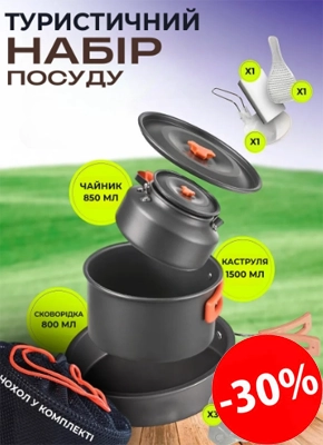 Портативний набір кухонного посуду для подорожей купити онлайн замовити, інтернет магазин склад