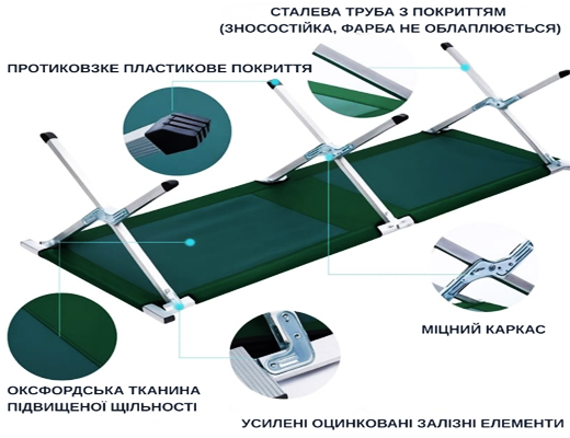 Купити онлайн НОУ-ХАУ: Туристичне ліжко розкладушка