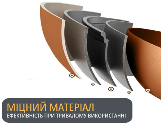 Інтернет Магазин Склад Акція Ціна Знижка: Сковорода ВОК з антипригарним покриттям та пароваркою