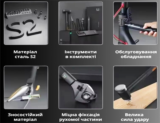 Купити онлайн НОУ-ХАУ: Набір інструментів для дому