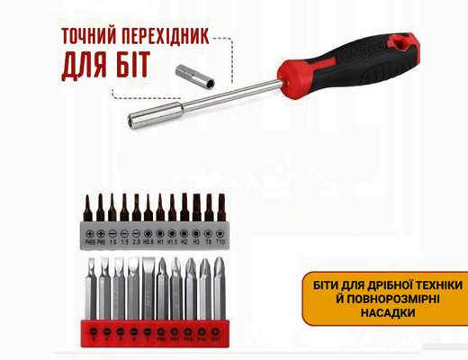 Купити онлайн НОУ-ХАУ: Набір інструментів для дому 57 предметів