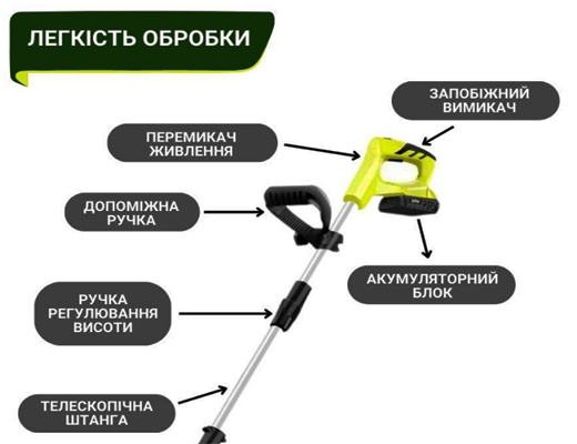 Купити онлайн: Акумуляторний електричний культиватор