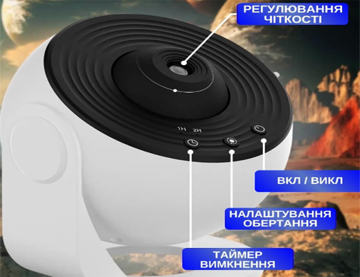 Інтернет Магазин Склад Акція Ціна Знижка: Лампа-проектор зоряного неба