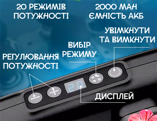 Купити онлайн: Перкусійний масажер з чотирма головками