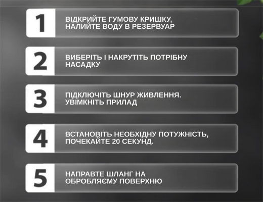 Купити онлайн НОУ-ХАУ: Універсальний пароочисник високого тиску
