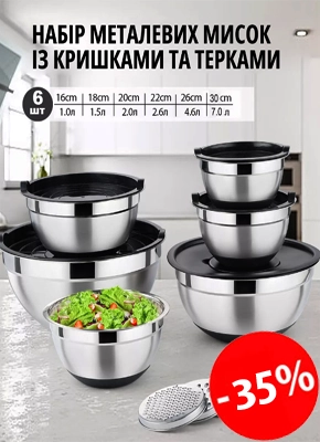 Набір металевих мисок із кришками та терками купити онлайн замовити, інтернет магазин склад