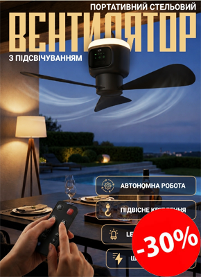 Стельовий вентилятор з підсвічуванням купити онлайн замовити, інтернет магазин склад
