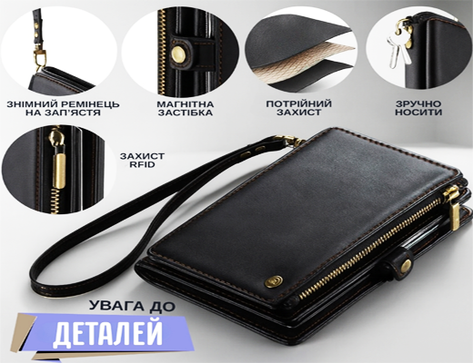 Купити онлайн НОУ-ХАУ: Гаманець-органайзер для паспорта та карток
