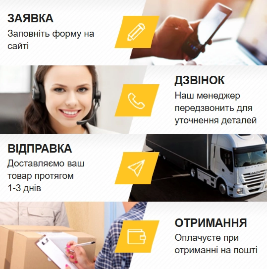 Зробити замовлення на Набір для творчості Єдиноріг